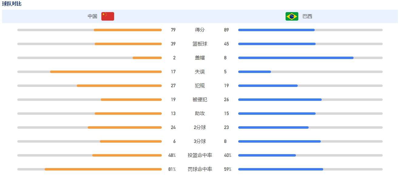 2019年6月5日，由上海逍客文化传媒有限公司、上海梅宁文化传媒有限公司出品，王彦朋执导，陈信喆、刘益嫣、马瑞泽主演的古装玄幻电影《大漠神龙》在横店隆重开机